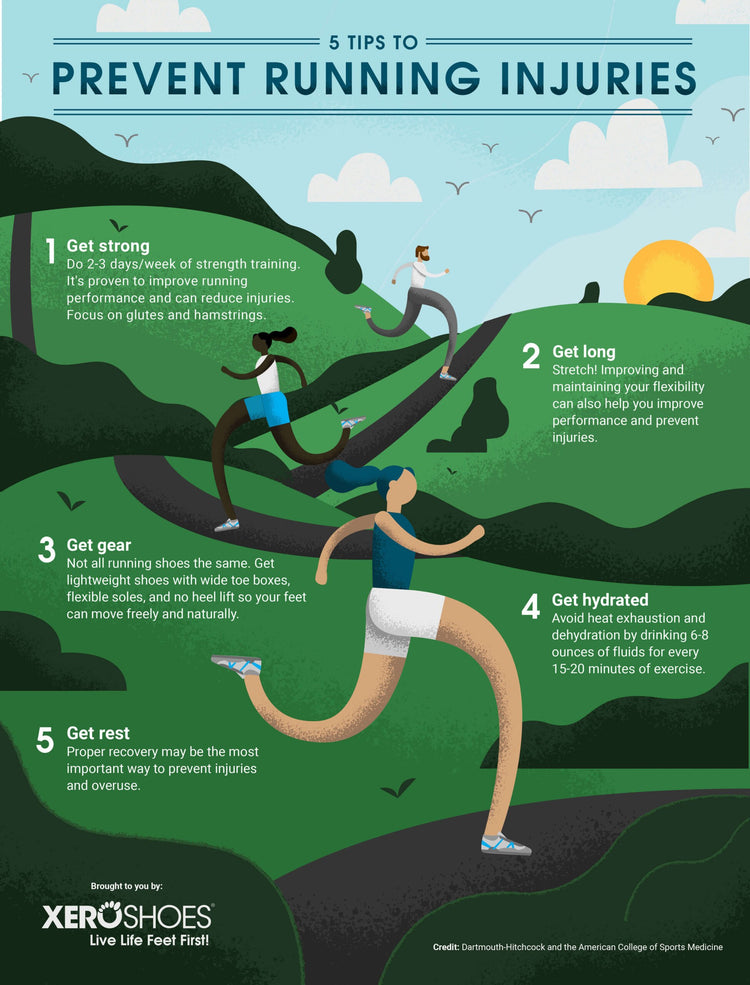 5 Tips to Help Prevent Running Injuries
