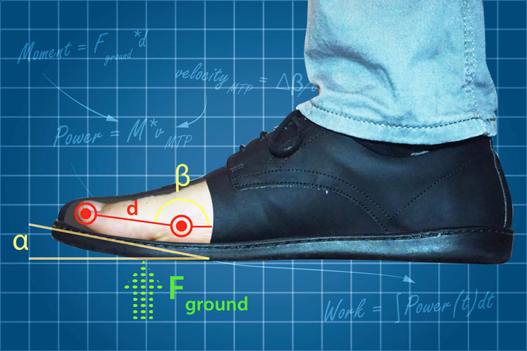 NEW research - Shoes can make you weak and injured